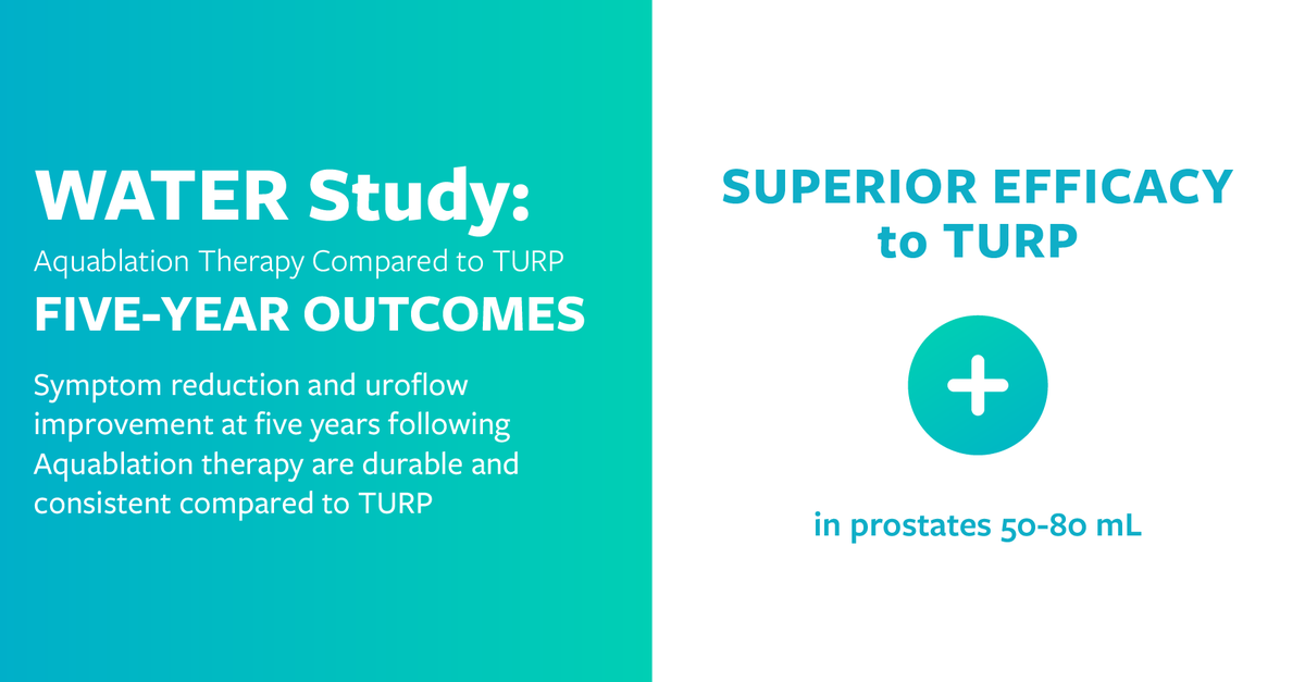 If you suffer from #BPH, you may be looking for a treatment. A recent study shows that Aquablation therapy offers durable symptom reduction. Learn more today: bit.ly/36rGp4w