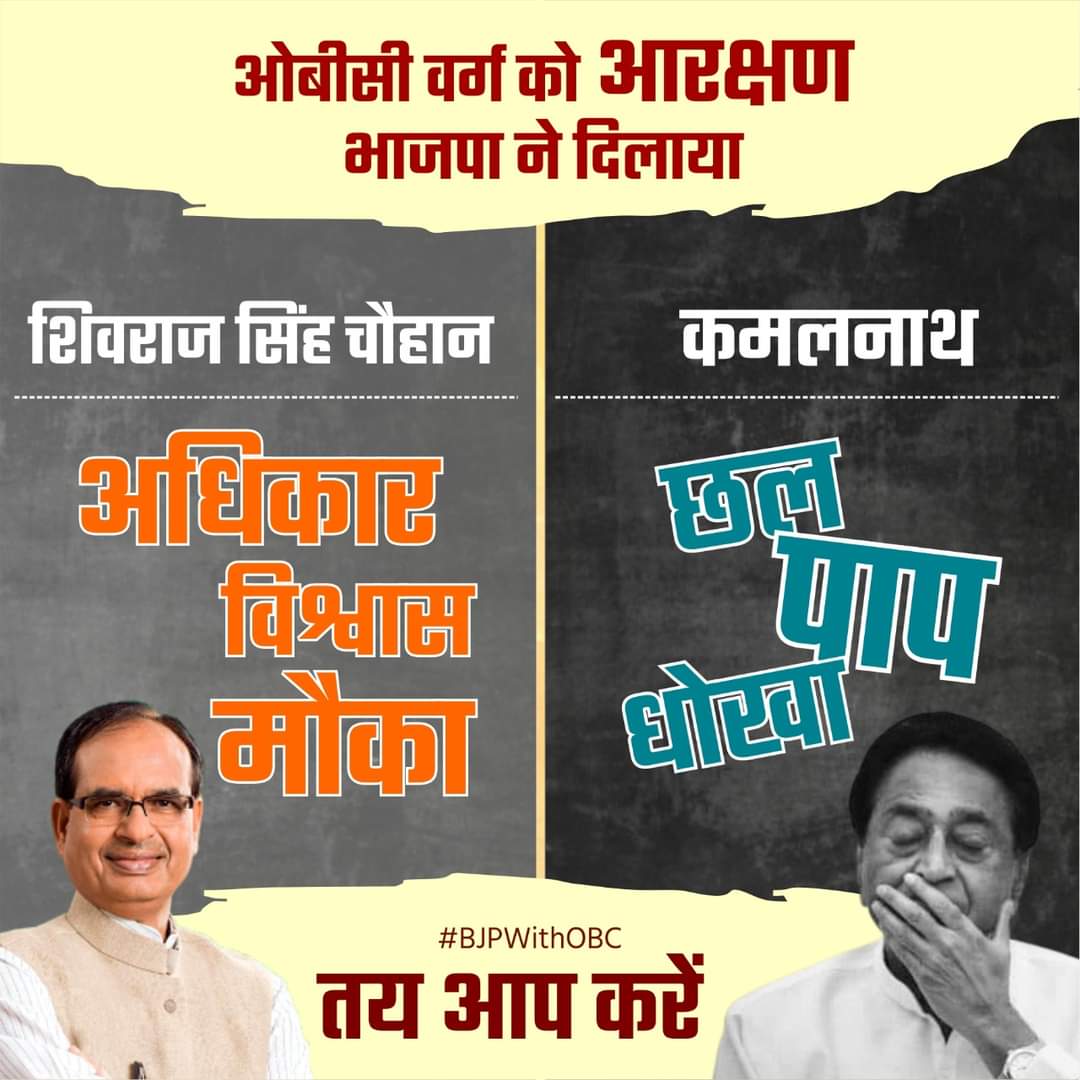 ओबीसी वर्ग को आरक्षण भाजपा ने दिलाया

BJPWithOBC