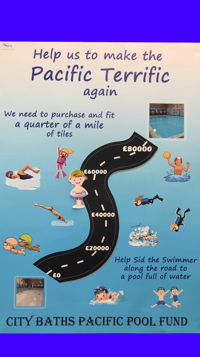 Great to see Sid the Swimmer making progress!! Keep the donations coming in!😊Thanks to everyone who has supported the Pacific Pool💛 link to donate here: spacehive.com/open-the-train…