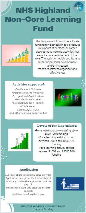 NHSHLearning's tweet photo. Do you know about the non-core Learning Fund for NHS Highland Colleagues? It is available to support personal or career development. Find out more in the flyer @NHSHighland #LearningUncovered https://t.co/JYi2OtNVbE