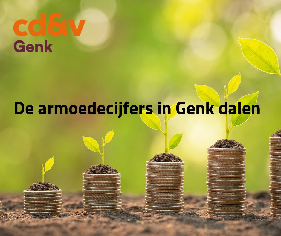 Maken we onze verkiezingsbeloftes uit 2018 waar?

Vandaag belofte 1: armoede daalt in Genk met 30% tegen 2025.

➡️Sinds 2016 is aantal geboortes in kansarme gezinnen gedaald met 20% en daar zijn we trots op. Hoe we dat doen?
facebook.com/cdenvgenk/post…