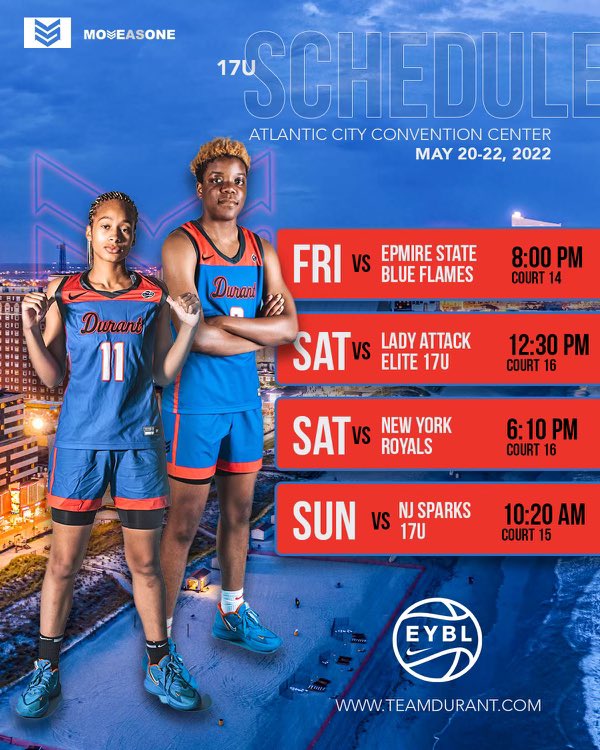 Team Durant Girls tweet media