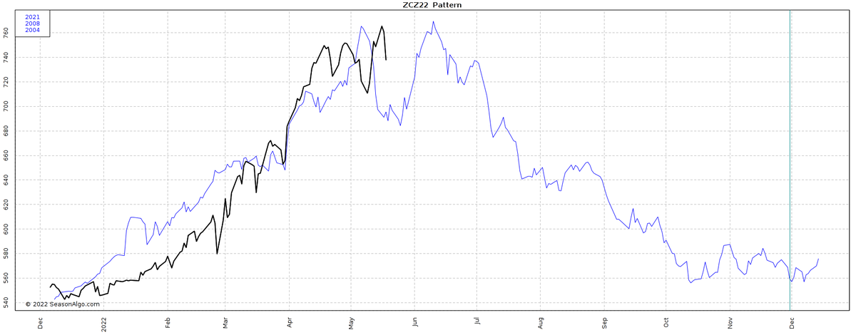 Darin D. Fessler ✝️ tweet media