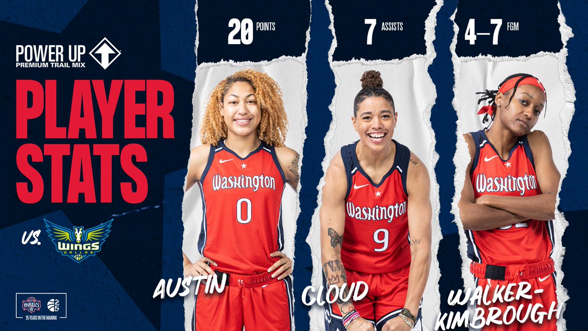 A balanced team effort 🏀

<a href="/PowerupSnacks/">PowerUpSnacks</a> // #Mystics25