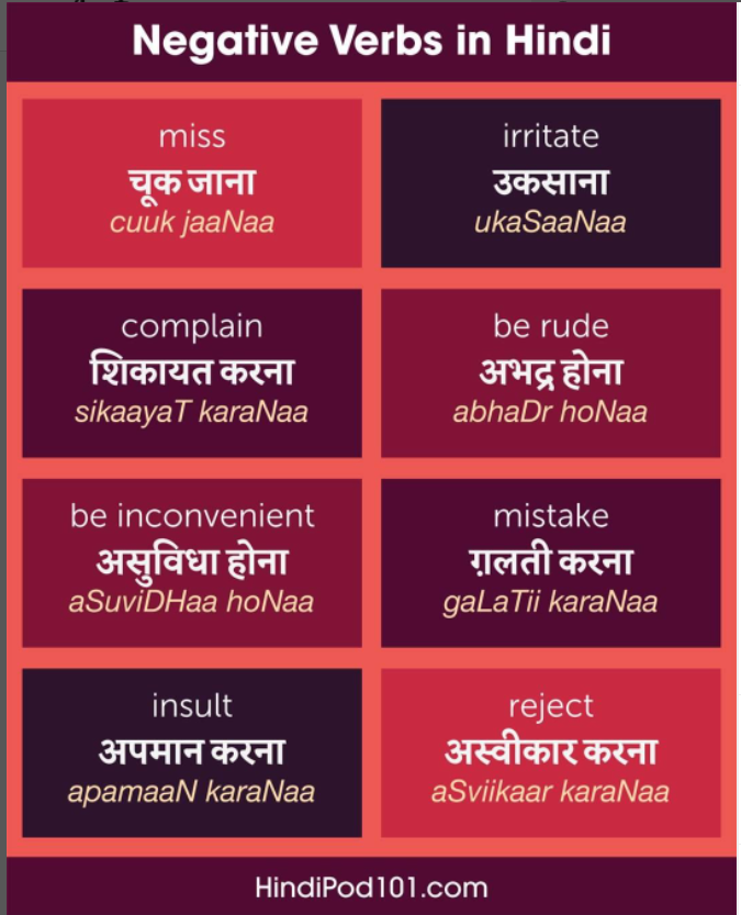 Credits: Hindipod101