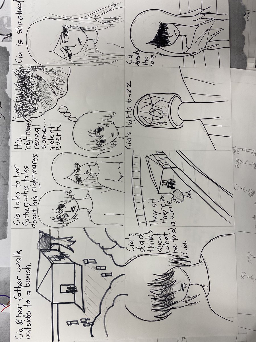 W. Kramme (@mrkramme) on Twitter photo Sneak peek of some of the amazing storyboards our students created. All work was rooted in the essential questions students developed for the unit…<a href="/jcharbonneau/">Joelle Charbonneau🏔📚🎼🇺🇦</a> we can’t wait for our visit tomorrow! Sneak peek of some of the amazing storyboards our students created. All work was rooted in the essential questions students developed for the unit…<a href="/jcharbonneau/">Joelle Charbonneau🏔📚🎼🇺🇦</a> we can’t wait for our visit tomorrow!