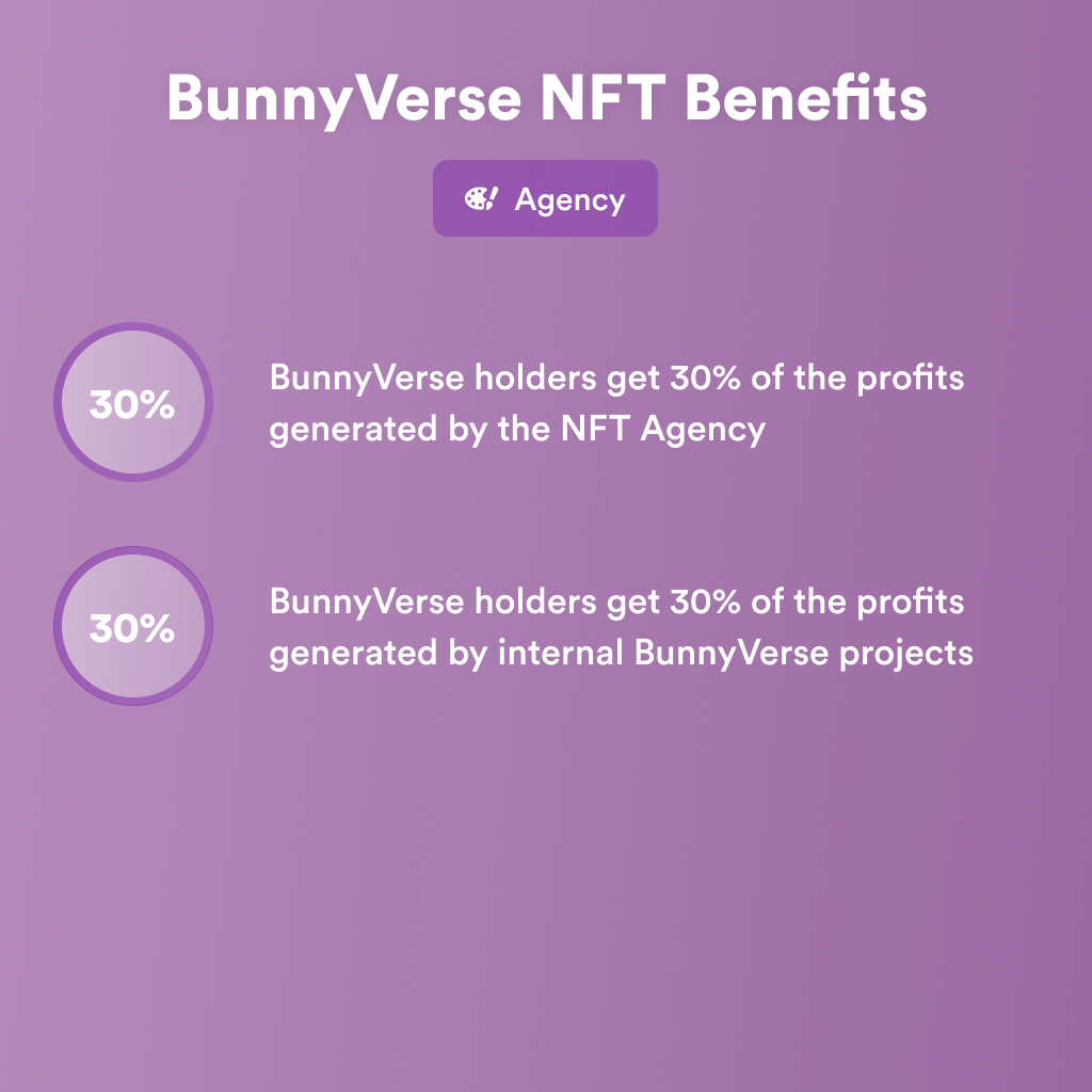 bunnyverse_egld's tweet photo. 19/ Here are the benefits of digital agency for our BunnyVerse Holders :

- 30% of profits generated by the Digital Agency (customer projects)
- 30% of prodits generated by our own projects https://t.co/X1Z5YJVfCl