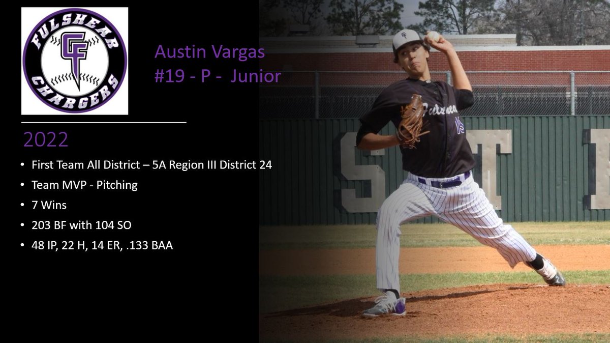 Charger Baseball tweet media