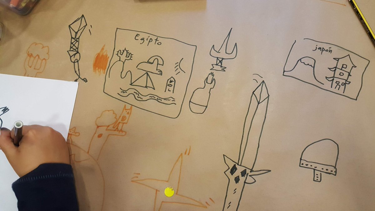 Arte_peques's tweet photo. #DiaInternacionalDeLosMuseos 
#Murcia #RegióndeMurcia
#niños #MUSEOS https://t.co/miUw53IJeQ