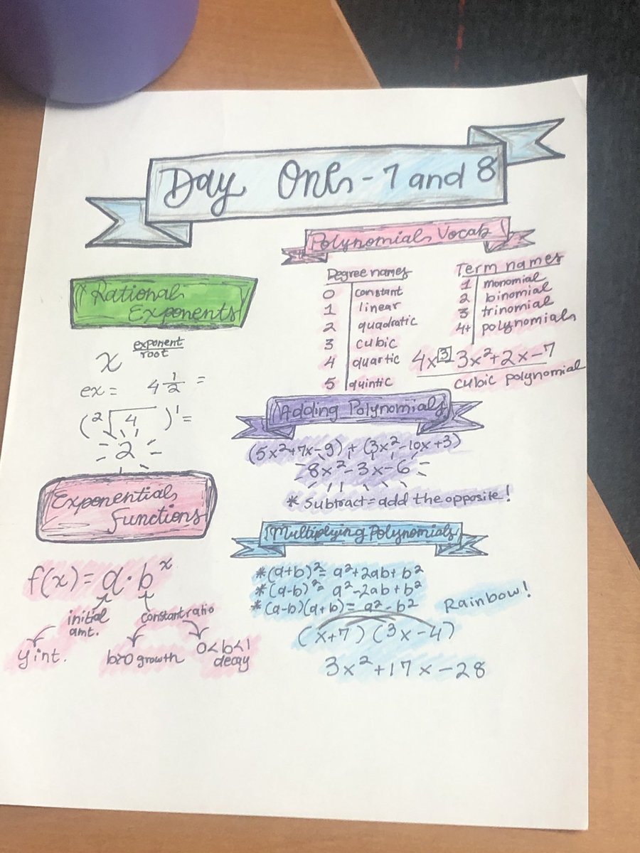 MrsStrole's tweet photo. Some people call them #onepagers, in HonAlg we call them #doodlenotes. Love seeing the growth this group has made over the course of the year. I also love how their personality shines through #proudteacher @FJHChargers https://t.co/ixMy9yCbtA