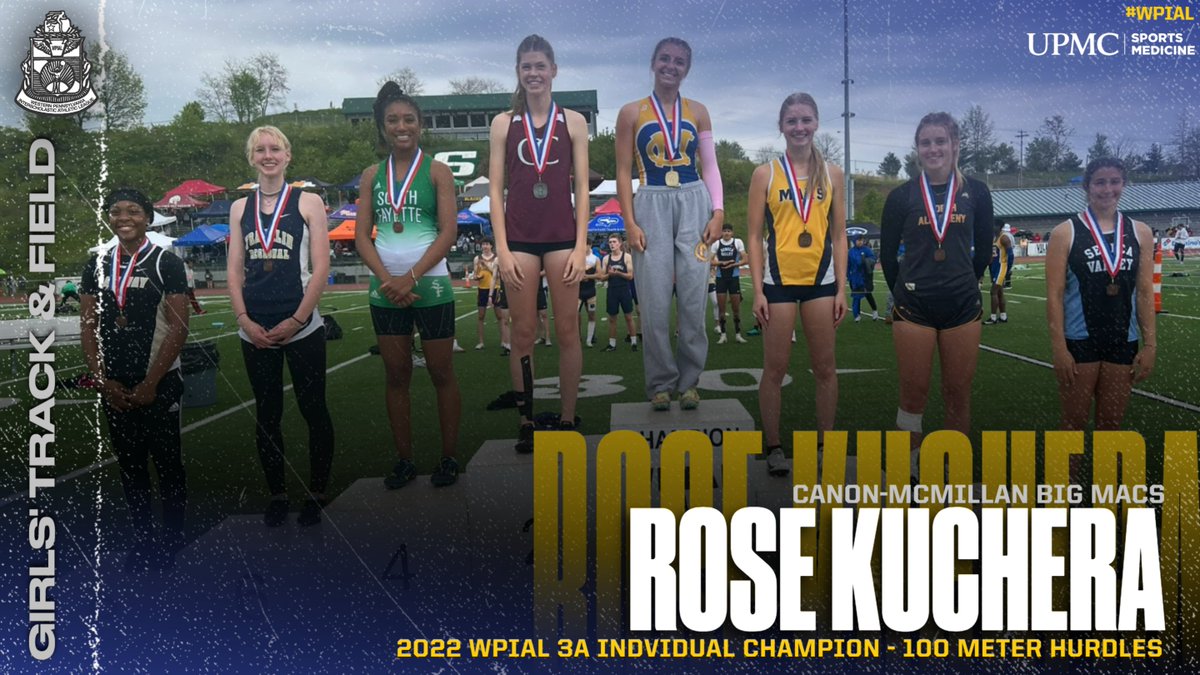 𝐖𝐏𝐈𝐀𝐋 𝟑𝐀 𝐆𝐢𝐫𝐥𝐬' 𝐓𝐫𝐚𝐜𝐤 &amp; 𝐅𝐢𝐞𝐥𝐝 𝐈𝐧𝐝𝐢𝐯𝐢𝐝𝐮𝐚𝐥 𝐂𝐡𝐚𝐦𝐩𝐢𝐨𝐧 - 𝟏𝟎𝟎 𝐌𝐞𝐭𝐞𝐫 𝐇𝐮𝐫𝐝𝐥𝐞𝐬

🥇 Rose Kuchera, <a href="/CanonMacSports/">Canon-McMillan Sports</a> (15.25)
🥈 Emily Cooper, <a href="/OCHS_Pittsburgh/">Oakland Catholic High School</a> (15.58)
🥉 Lauren Campion, <a href="/MarsAreaSD/">Mars Area SD</a> (16.03)

#WPIAL | 🎽🏆