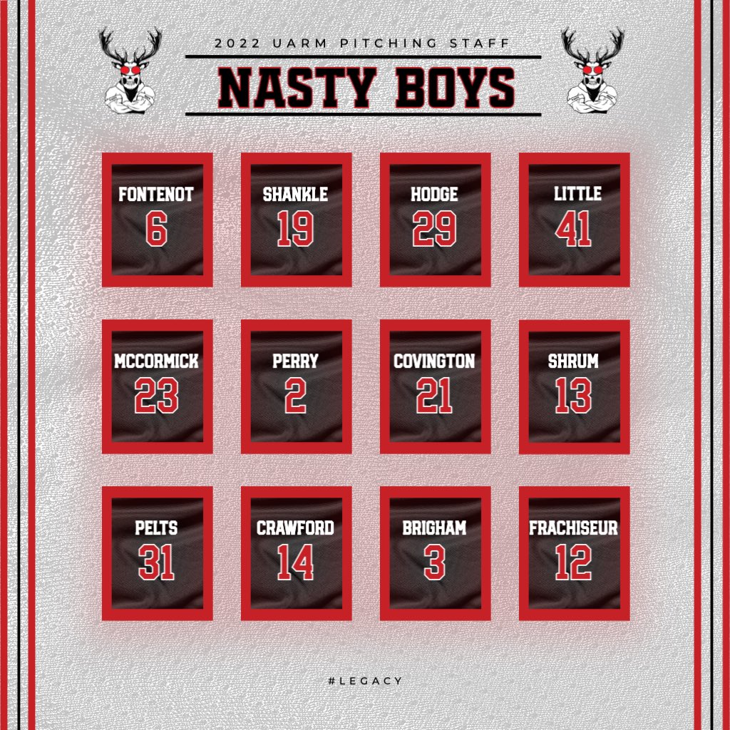 UARM Gas Station tweet media