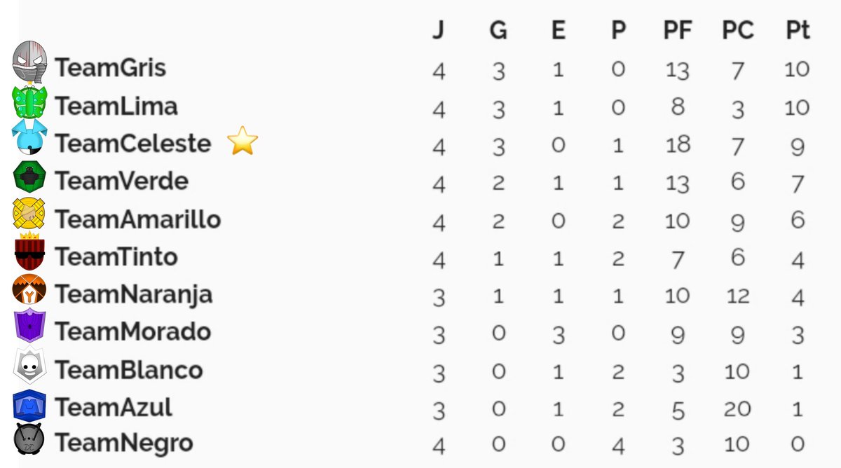 ThetowersBedrock tweet media