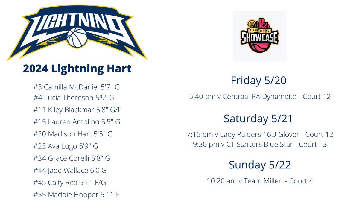 Coaches, here is our 2024 schedule for Atlantic City this weekend.  We would love to have you courtside. We have high academic student-athletes with the skill set, work ethic, passion and grit needed to compete at the next level <a href="/SelectEventsBB/">Select Events Basketball</a> <a href="/PrepGirlsHoops/">Prep Girls Hoops 🏀</a> <a href="/Gregg_flynn/">Lightning Basketball</a>