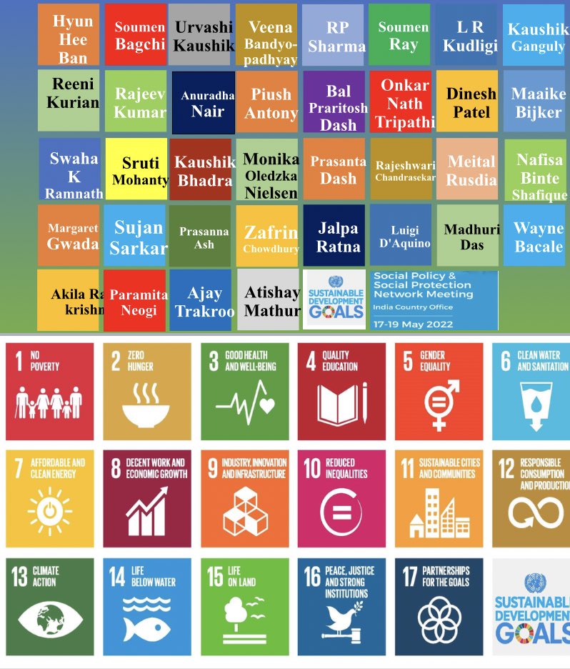 hyunheeban's tweet image. Social Policy &amp;amp; social protection across life cycle for children &amp;amp; women have positive multiplier effect on communities &amp;amp; society. The @UNICEFIndia team mapped against the #SDGs4Children. Thanks for beautiful work - Chandrakant, Margaret &amp;amp; UNICEF Bhopal team🙏👍