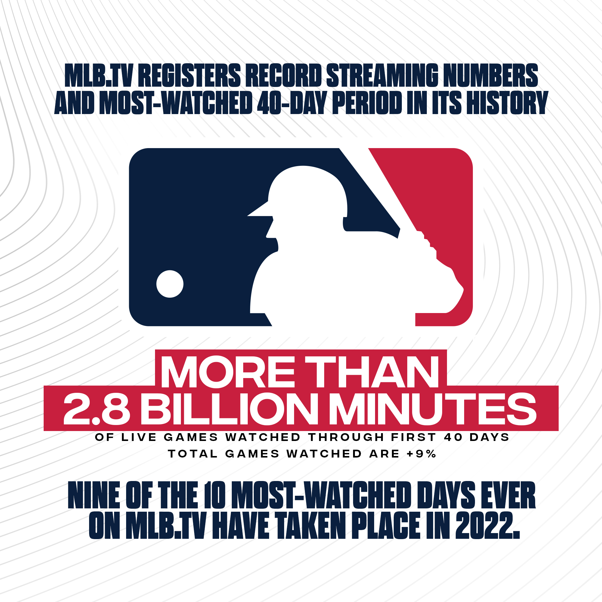 mlb streaming package 2022