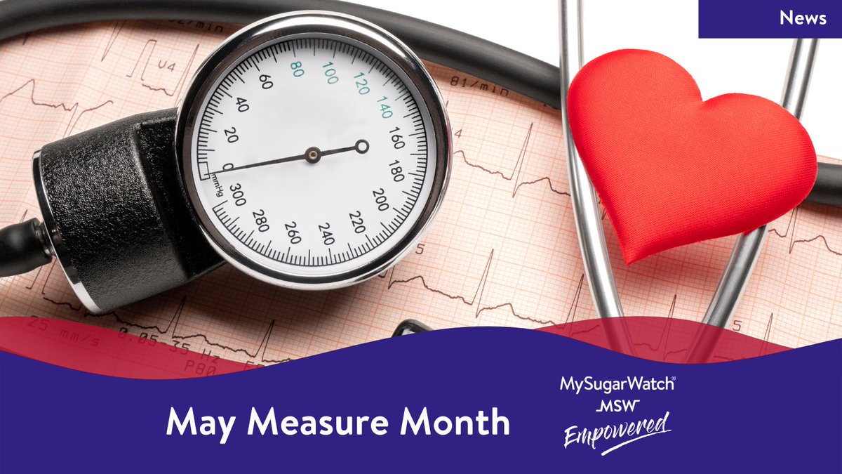 MySugarWatch tweet media