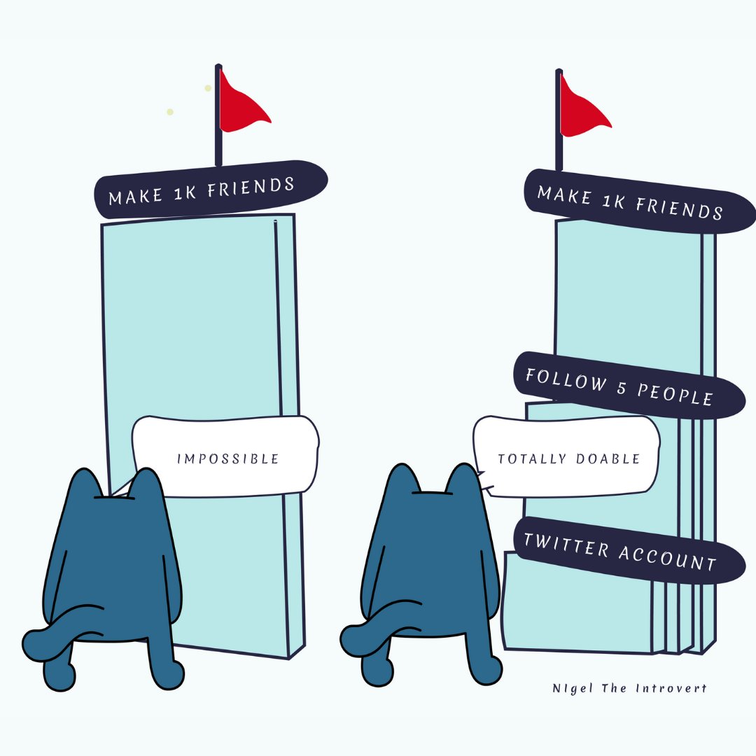 IntrovertNigel's tweet image. Socialization is about taking small steps