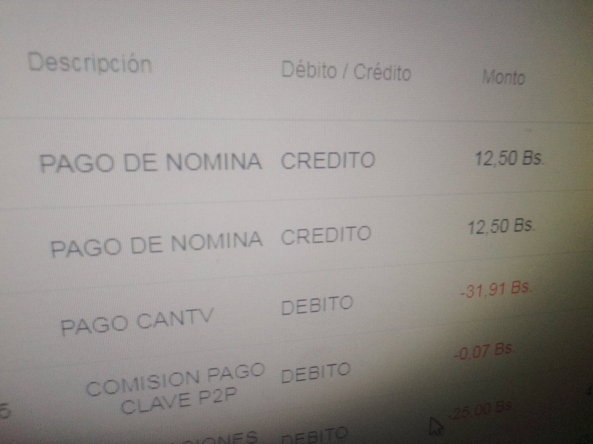 A los Universitarios les dieron un "poderoso" bono de 12.5 Bs
