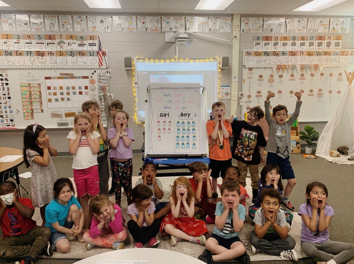MrsHoltzKinder's tweet photo. Baby W is a............ 

girl!! 💓

The kiddos had so much fun guessing  what baby would be, graphing their guesses and then we had the big reveal 🥰

#TMESEAGLES #Kindergarten https://t.co/Vwpc4RNxg6