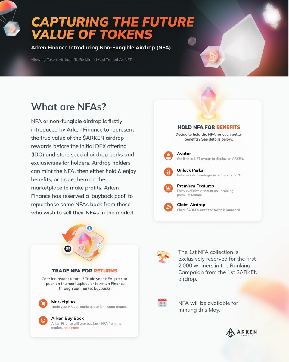 Introducing the World’s First Non-Fungible Airdrop (NFA): Unlocking the Future $ARKEN Value Now!🔥

💎 NFA or non-fungible airdrop represents the true value of the $ARKEN airdrop rewards before the initial DEX offering (IDO) 
(1/4)