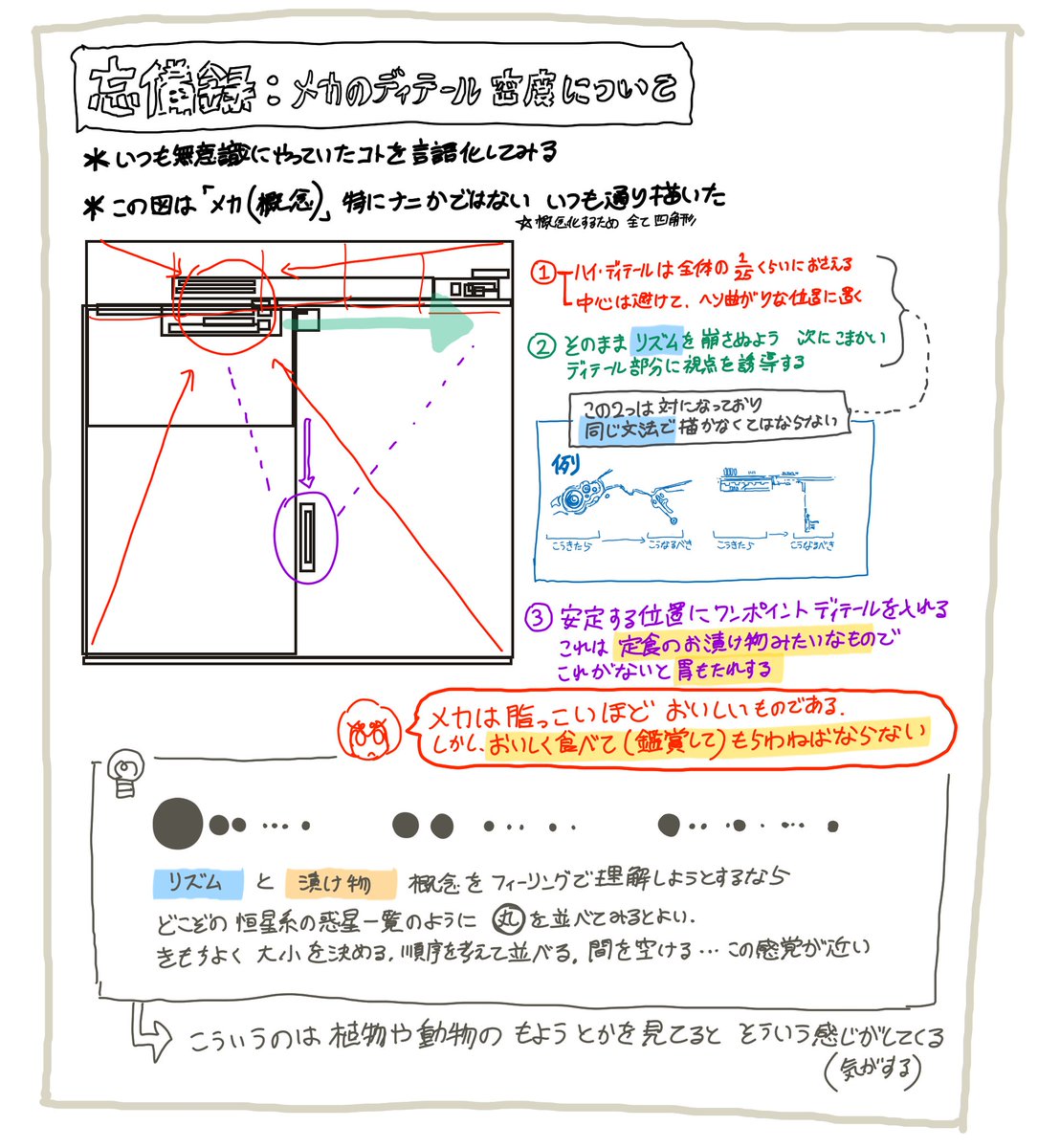 メカ等のディテール描写の密度について
普段私がオートパイロットで描いていることを言語化してみる試み

こういうのは理論とかじゃなくて、結局は各々のフィーリングやリズム感覚なのだと思うのだけれども
コレがなにかの発見に慣ればうれしいです 