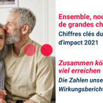 Photo by Fondation Cancer Lux (@FondationCancer)