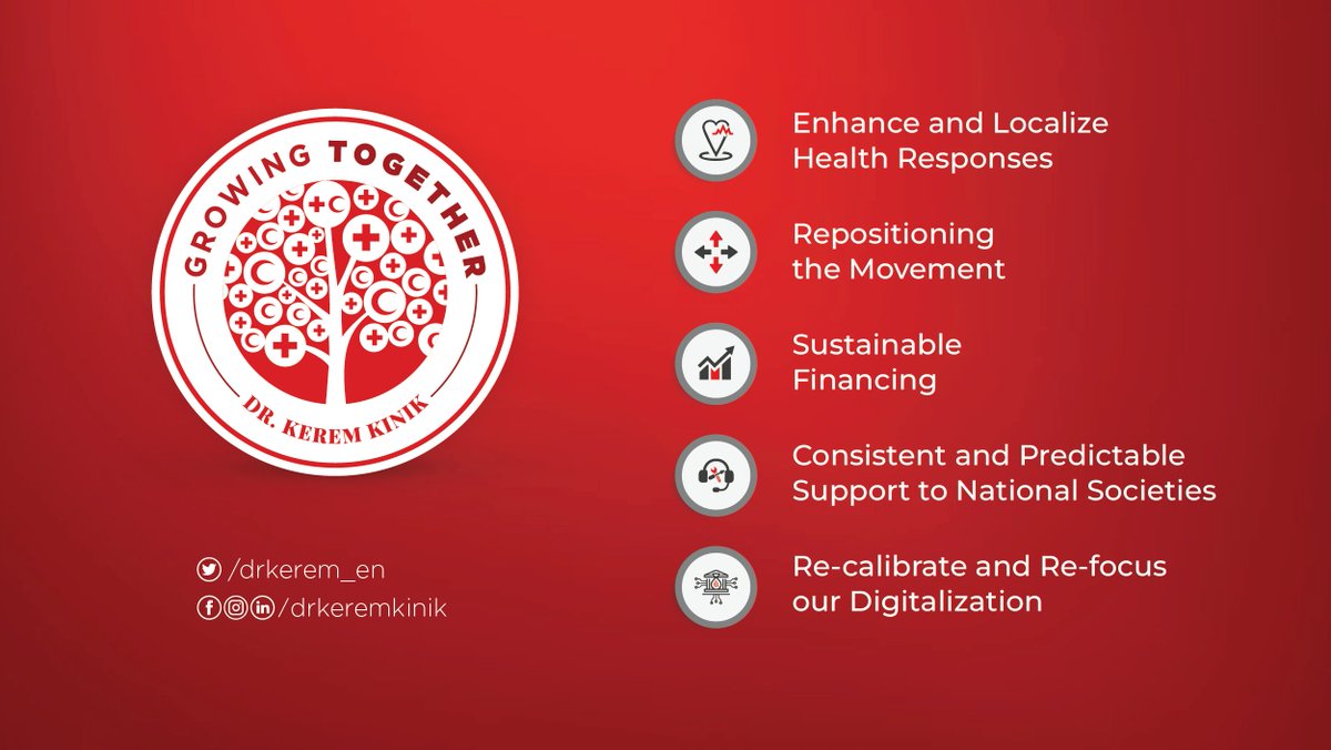 drkerem_en's tweet image. As in every journey, success requires unity, collective action and a solid vision. Our ambition stems from our passion to work together for a stronger Movement. We can only achieve this by growing together. 

Here you can see my vision going forward: 👇

kzly.org/growingtogether