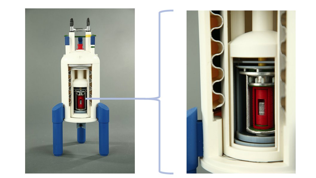 FZ Jülich – ZEA-2 | @fzj_zea2@mastodon.social tweet media