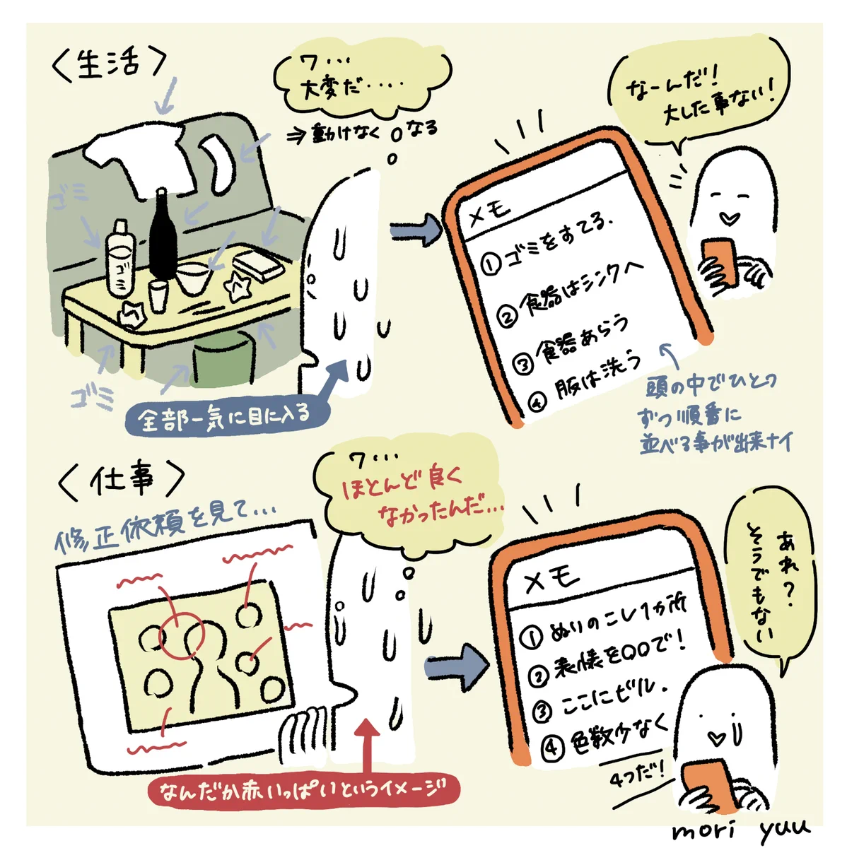 大変すぎて何をすればいいか分からない！リスト化すれば、意外と簡単に解決できる。