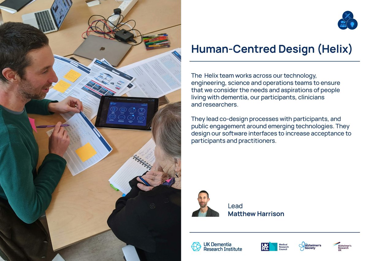 UKDRI's tweet photo. The Helix team (@helixcentre), led by Matthew Harrison (@matterofdesign), work across the centre to ensure that every team considers the needs of people living with dementia. 

Read more about Helix 👉  https://t.co/yxKEeWc70n

#CRTlaunch https://t.co/GCotb0Y5vG