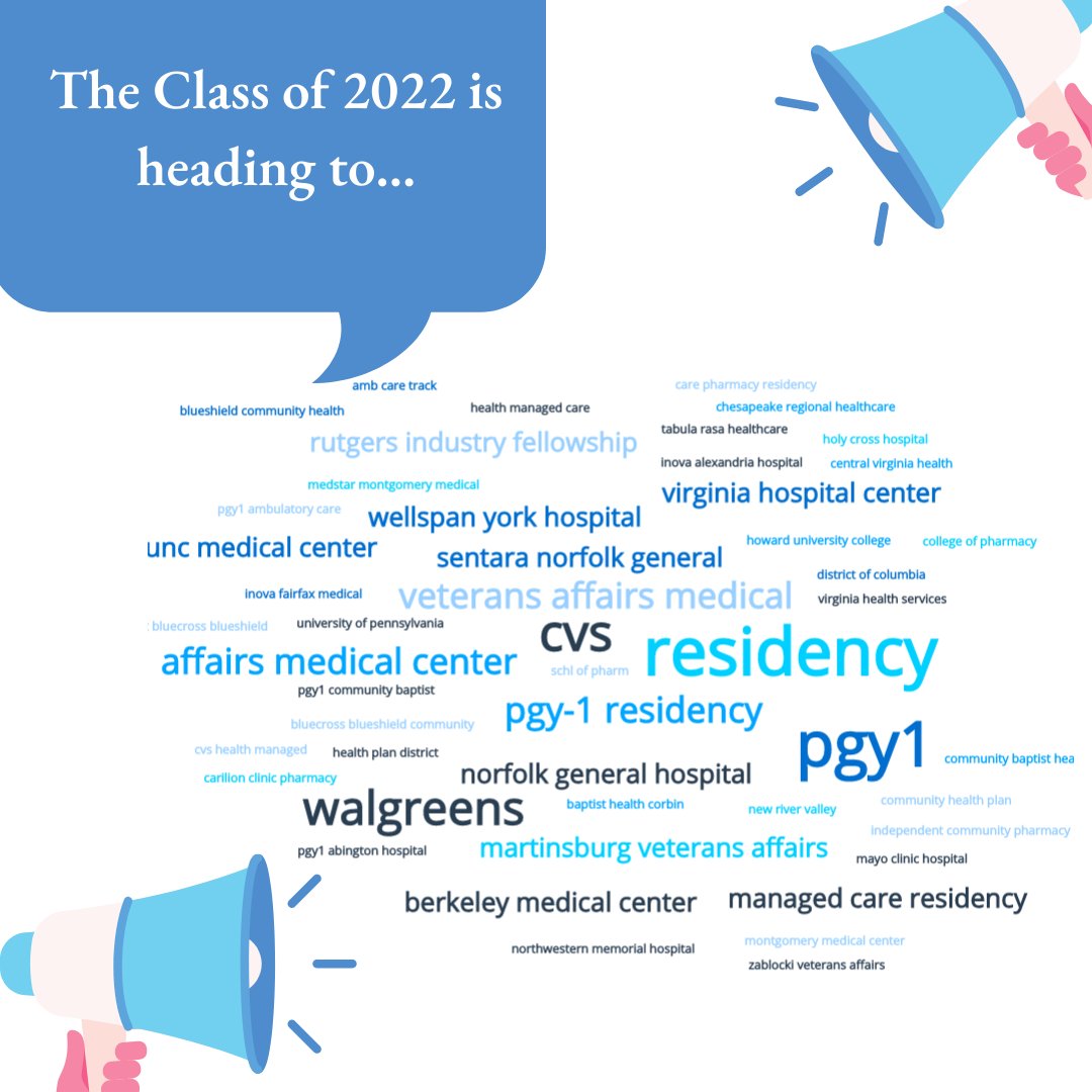 bjdsop's tweet photo. Where is the Class of 2022 headed to next?  The diversity of post-graduation plans is immense and we couldn't be more proud of their choices.  Get ready because these grads are here to make a difference! #Classof2022 #SUgrad2022 #pharmgrad https://t.co/o55FPdFNaC
