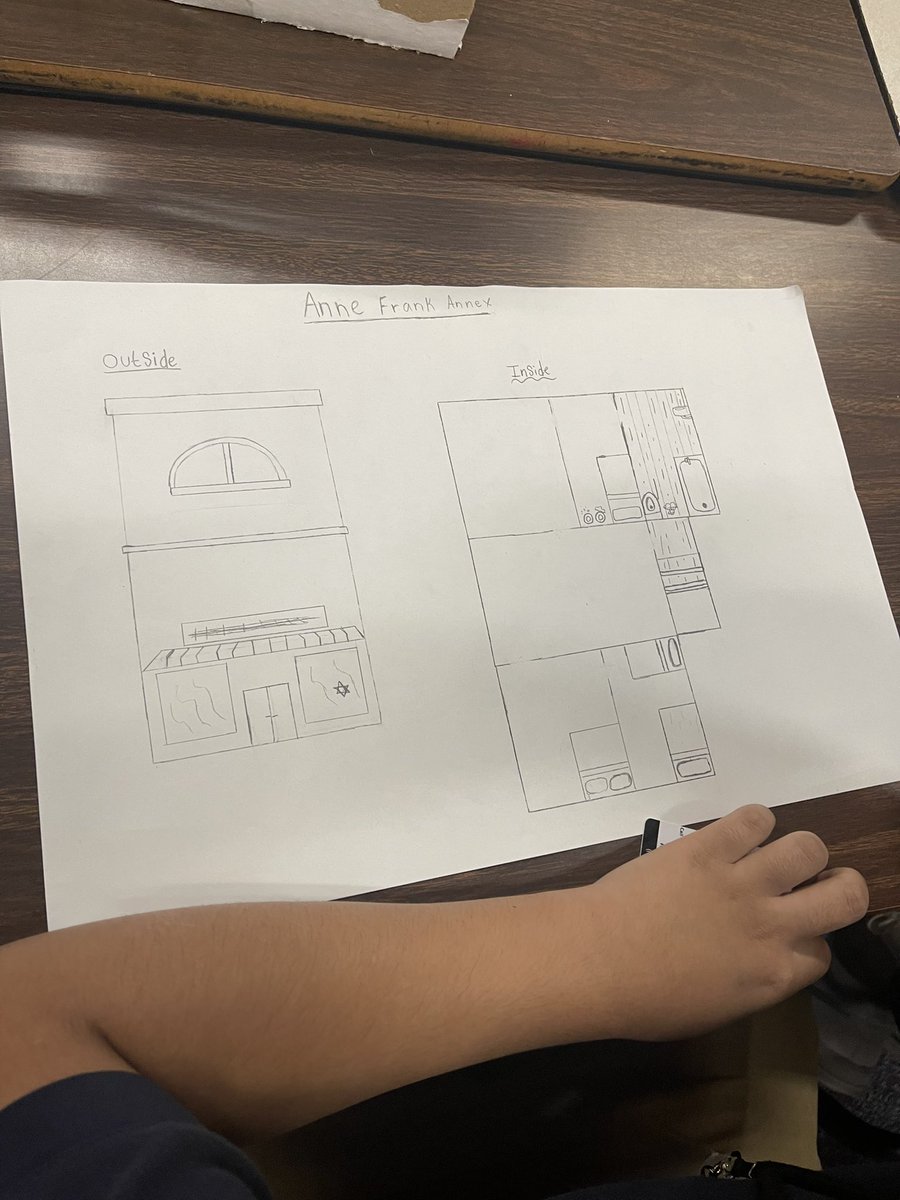 ProfessorTmart's tweet photo. The beginning phases of my students last PBL of the year! Recreating their view of Anne Franks annex they could create it 3D or draw a detailed floor plan. Final products coming soon. Stay tuned! @OlleMightyOwls @CITGOiaOLLE https://t.co/H9MTTsxVKI