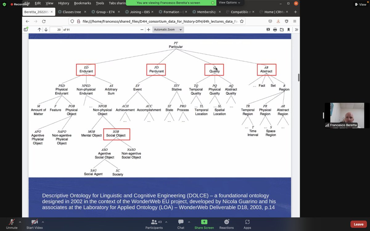 DuzyWieska's tweet photo. There is never too much #ontology with Francesco Beretta. The “Modelling Social Life: an Extension of CIDOC CRM” lecture. And everybody is invited to develop it! #Data4History #OntoME @phn_larhra @HumboldtUni https://t.co/cJKbBnqrag