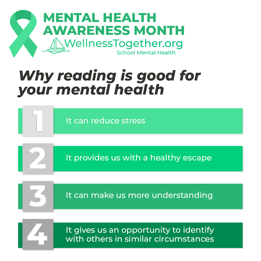 Reading allows you to open your mind, view different perspectives, and connect with others.

#WellnessTogether #StudentMentalHealth #SchoolMentalHealth #MHAwarenessMonth