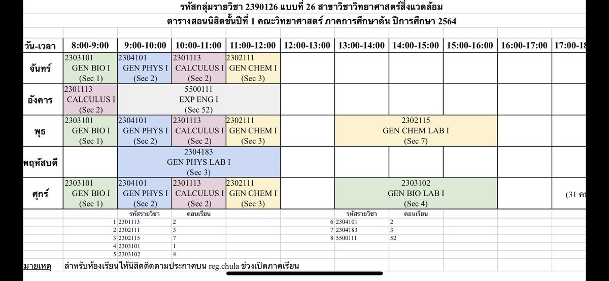 (restยาวๆ)** ยังมะสะดวกตอบเดมค้าบ🥺🙏🏻 tweet media
