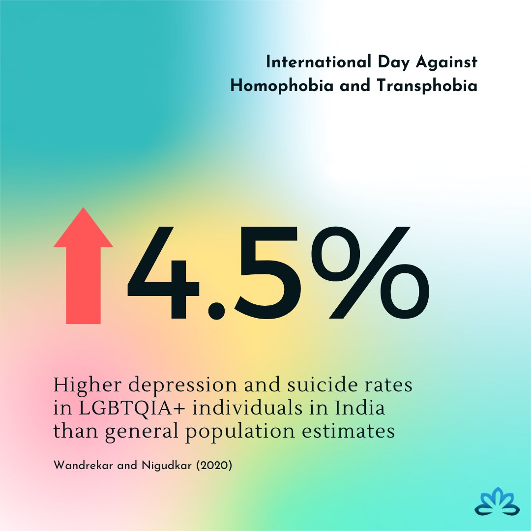 sarginitiative's tweet photo. #MentalHealthAwarenessMonth  #IDAHOBIT2022

Gender and sexual identity continue to be pathologised in #Indian mental healthcare. 

Mental healthcare should be inclusive of the experience and needs of the community. 

#MentalHealthAwarenessWeek #Health #education #edutwitter https://t.co/E6OpLDg56u