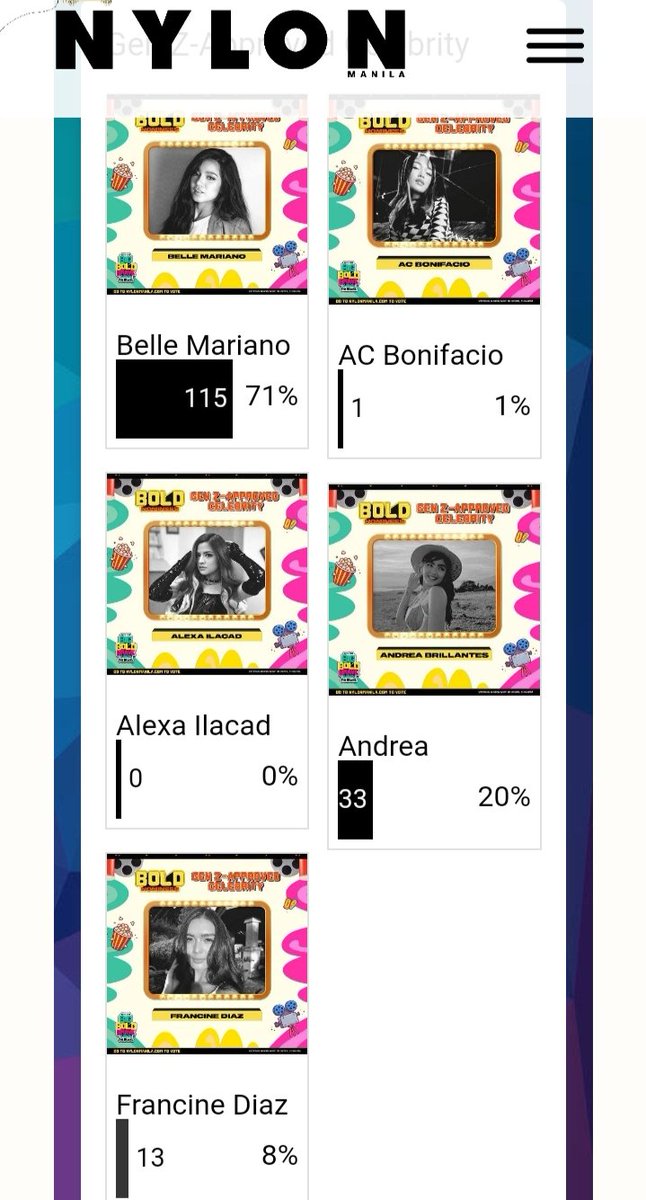 angrybi65287877's tweet photo. Please do vote #FrancineDiaz here, it is unlimited voting!

https://t.co/Hjlh4lgeyl https://t.co/mPbneF0g5M