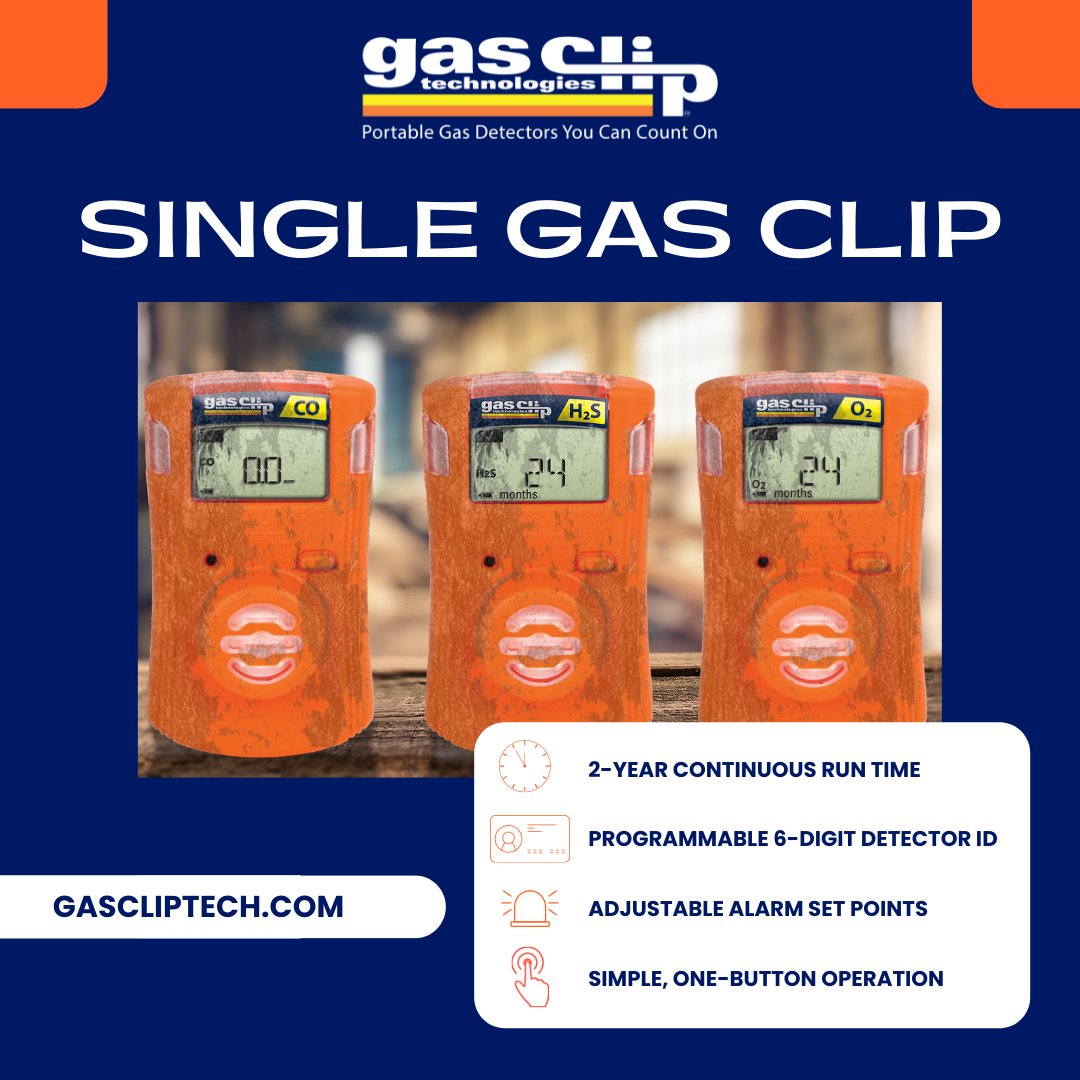 Gas Clip Technologies on Twitter: