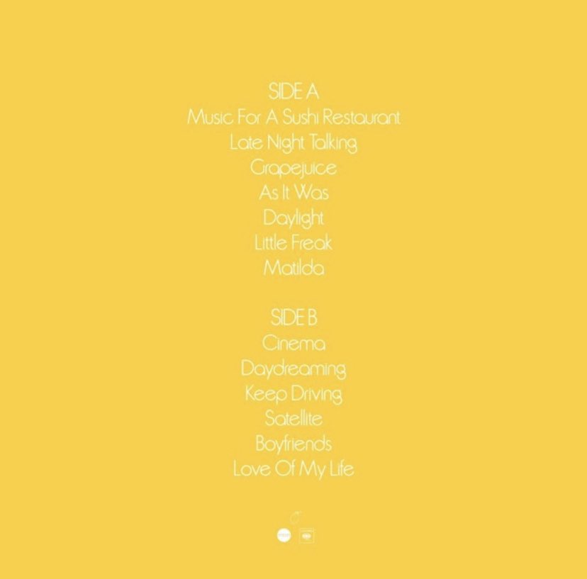 sottluvr's tweet image. song u RELATE TO the most (prediction)