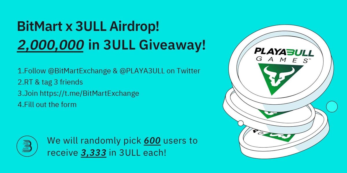 🥳To celebrate the listing of 3ULL, we’re giving 2,000，000 3ULL away to 600 lucky users!
 
1⃣Follow <a href="/BitMartExchange/">BitMart</a> &amp; <a href="/PLAYA3ULL/">PLAYA3ULL GAMES BACKUP</a> on Twitter
2⃣RT &amp; tag 3 friends
3⃣Join t.me/BitMartExchange
4⃣Fill out: forms.gle/UvKVbaUemjQYBt…
 
⏱️ Enter by 11:59 PM EDT 05/23/2022