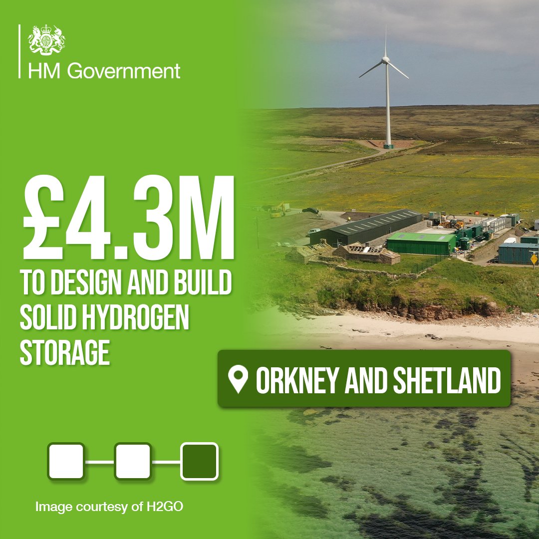 SciTechgovuk's tweet photo. Say hi to hydrogen👋🏽

£60m has been awarded to 28 projects across the UK developing hydrogen as an affordable, clean homegrown energy source.

Winners include #Yorkshire based @ITMPowerPlc, @H2GOpower's project in #Orkney and @VattenfallUK

Find out more 👇