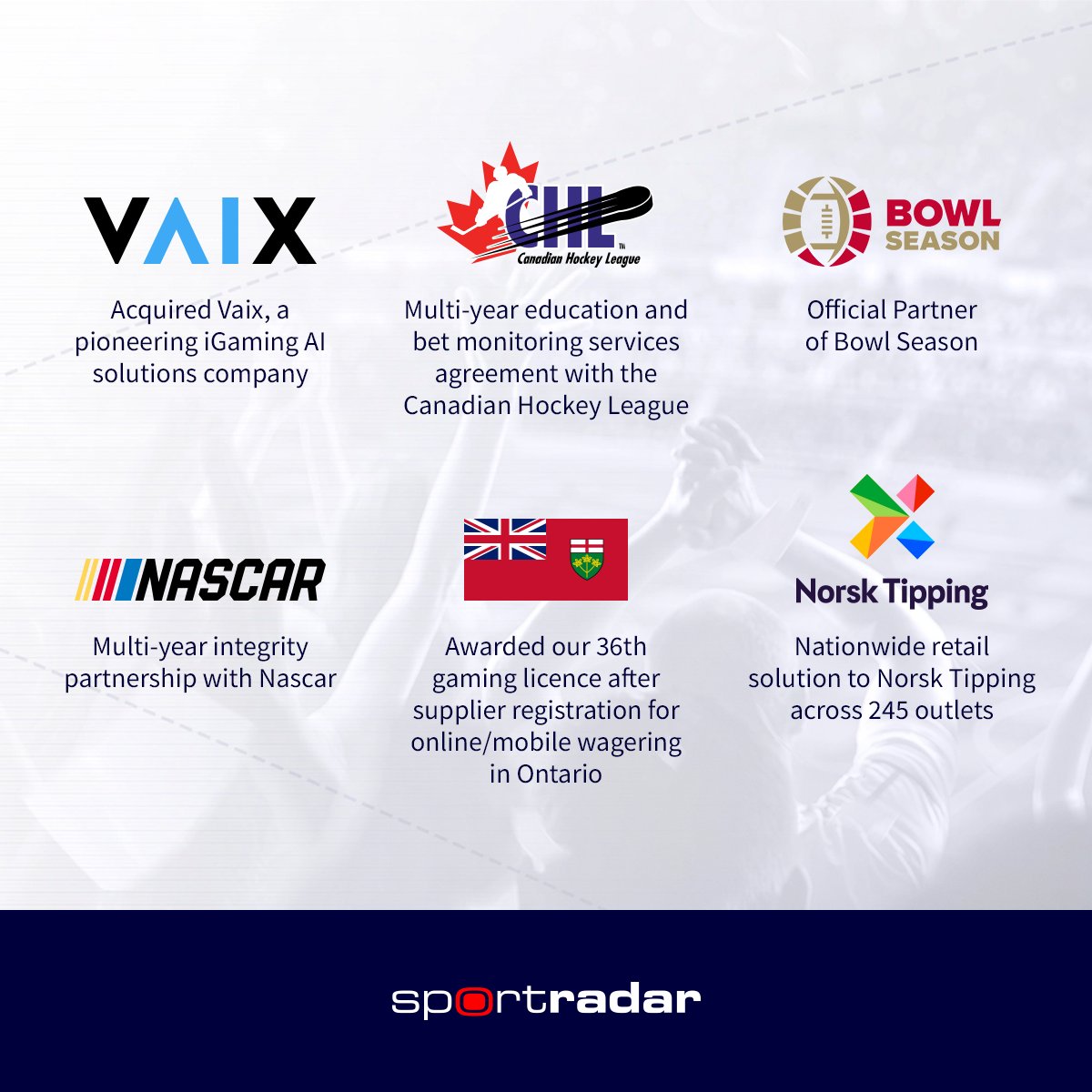 Sportradar's tweet photo. Today, we announced very strong quarterly results. Our year is off to a great start. 

Learn more about our Q1 FY22 earnings here:
https://t.co/CubJTJ2jgR https://t.co/ZDQ1aVhiUK