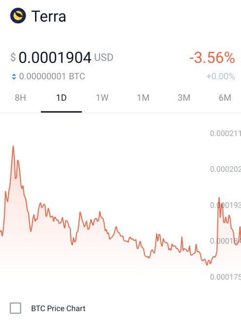 @stablekwon what will happen to Luna will it rise or fall #Terra_Luna #LUNA https://t.co/nbsxQ7QTH2<a class="tags" target="_blank" title="On Twitter" href="/?out=eyJ0eXAiOiJKV1QiLCJhbGciOiJIUzUxMiJ9.eyJpYXQiOjE3MjU3MjEyODYsImlzcyI6InR3cG9ybnN0YXJzLmNvbSIsIm5iZiI6MTcyNTcyMTI4NiwiZXhwIjoxNzU3MjU3Mjg2LCJyZWRpcmVjdF91cmwiOiJodHRwczovL3R3aXR0ZXIuY29tL3N0YWJsZWt3b24ifQ.hPeS66Fg7NjfliGKNjb2sVPYvtCVaa6znrbJSFvf5qunmiwm0uRKoOwf0Oj7TM6626TQRgoRPs6SYEeJUYnGsw">@stablekwon</a><a href="/tag/luna"class="tags"><span>#luna</span></a><a href="/tag/terra_luna"class="tags"><span>#terra_luna</span></a>