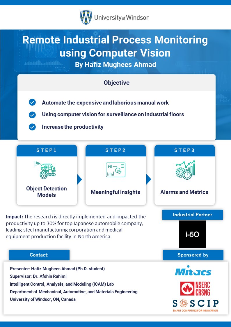 Mughees Ahmad (@mughees__) on Twitter photo Confused about the buzz words like #AI #MachineLearning and #SmartManufacturing! Let me introduce its impact on real-world applications as I am using it to transform the manual workload in the manufacturing industry in my PhD research #UWinGradShowCase <a href="/UWindsorENG/">UWindsor Engineering</a>
a thread. 1/n Confused about the buzz words like #AI #MachineLearning and #SmartManufacturing! Let me introduce its impact on real-world applications as I am using it to transform the manual workload in the manufacturing industry in my PhD research #UWinGradShowCase <a href="/UWindsorENG/">UWindsor Engineering</a>
a thread. 1/n