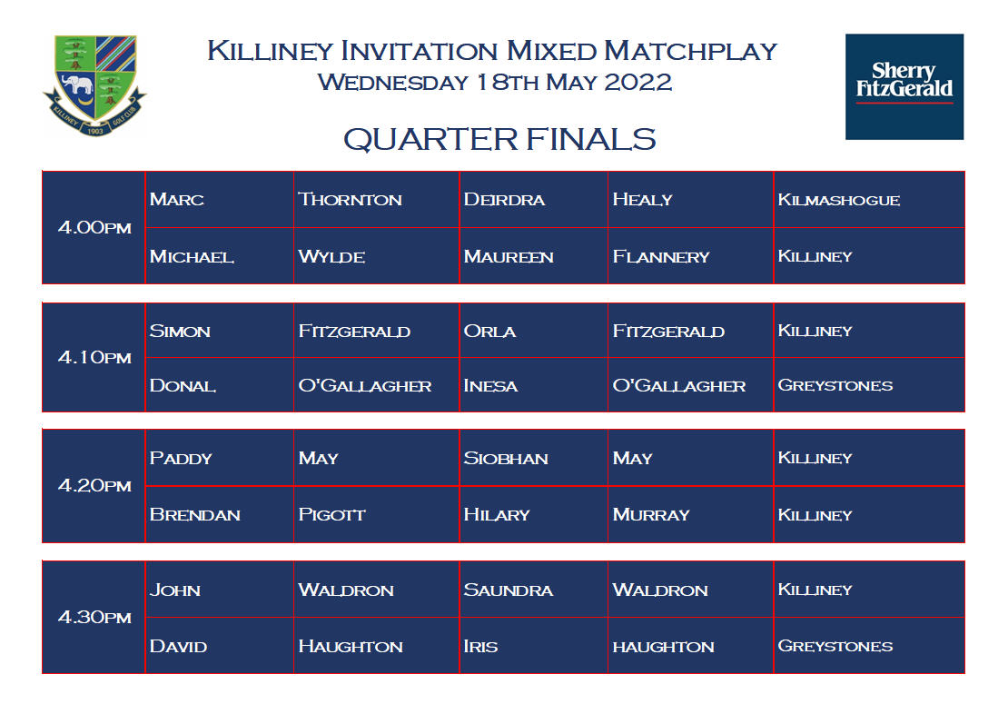 GreystonesGolf's tweet photo. Best of luck to Iris and David, and Inesa and Donal teeing off this afternoon in the QF of the @KillineyGC Mixed Matchplay ⛳ https://t.co/5w8EfMx2mv