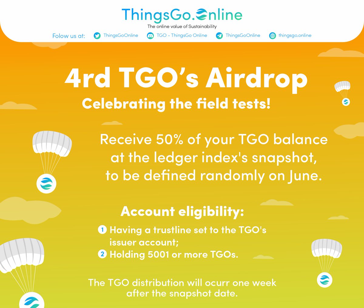4th TGO's Airdrop: celebrating the field tests❗️

Your account will receive an airdrop of 50% of its TGO balance at the ledger index's snapshot

Account eligibility at the ledger index's snapshot:
1) Having a trustline set to the TGO's issuer account;
2) Holding 5001 or more TGOs