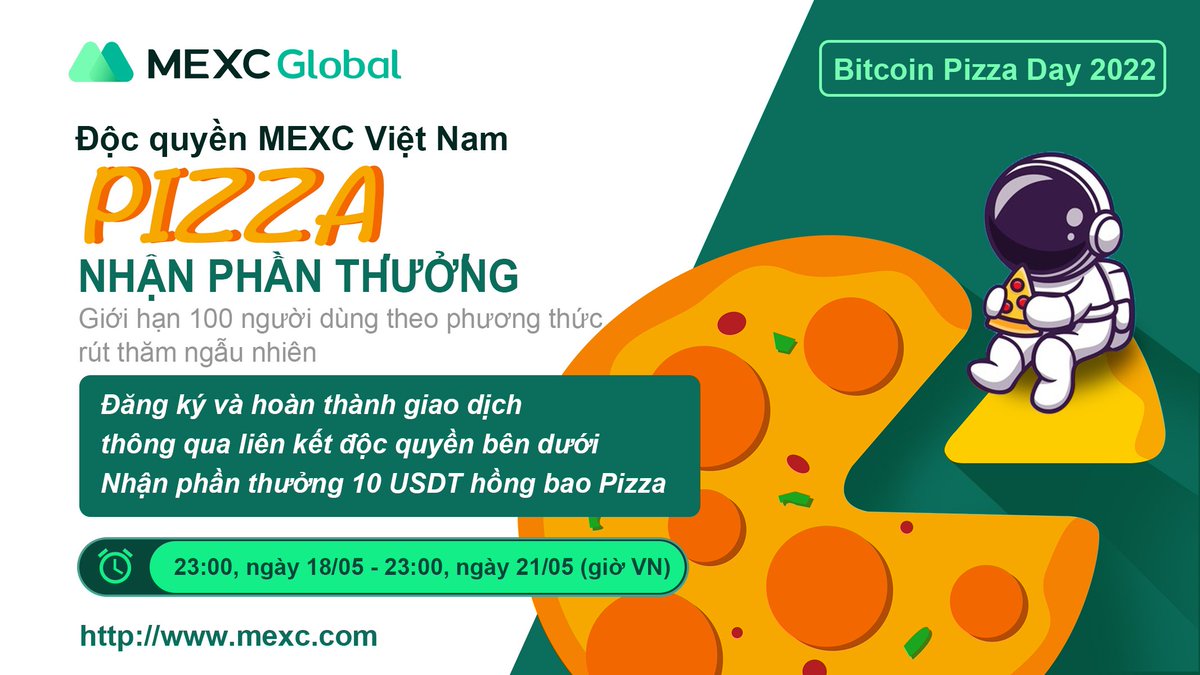 MEXCVietnam's tweet photo. 🌟Độc quyền MEXC Việt Nam - Sự kiện Bitcoin Pizza Day 2022
⏰Thời gian:23:00,18/05 - 23:00,21/05(giờ VN)
🎁Giải thưởng:1,000 USDT
🌟Số người chiến thắng:100
💰10 USDT hồng bao Pizza
♾Chi tiết sự kiện &amp; đăng ký tham gia:
https://t.co/M0Ng8BE4Dm
#MEXC #MEXCVietnam https://t.co/BdPjPqIyPL