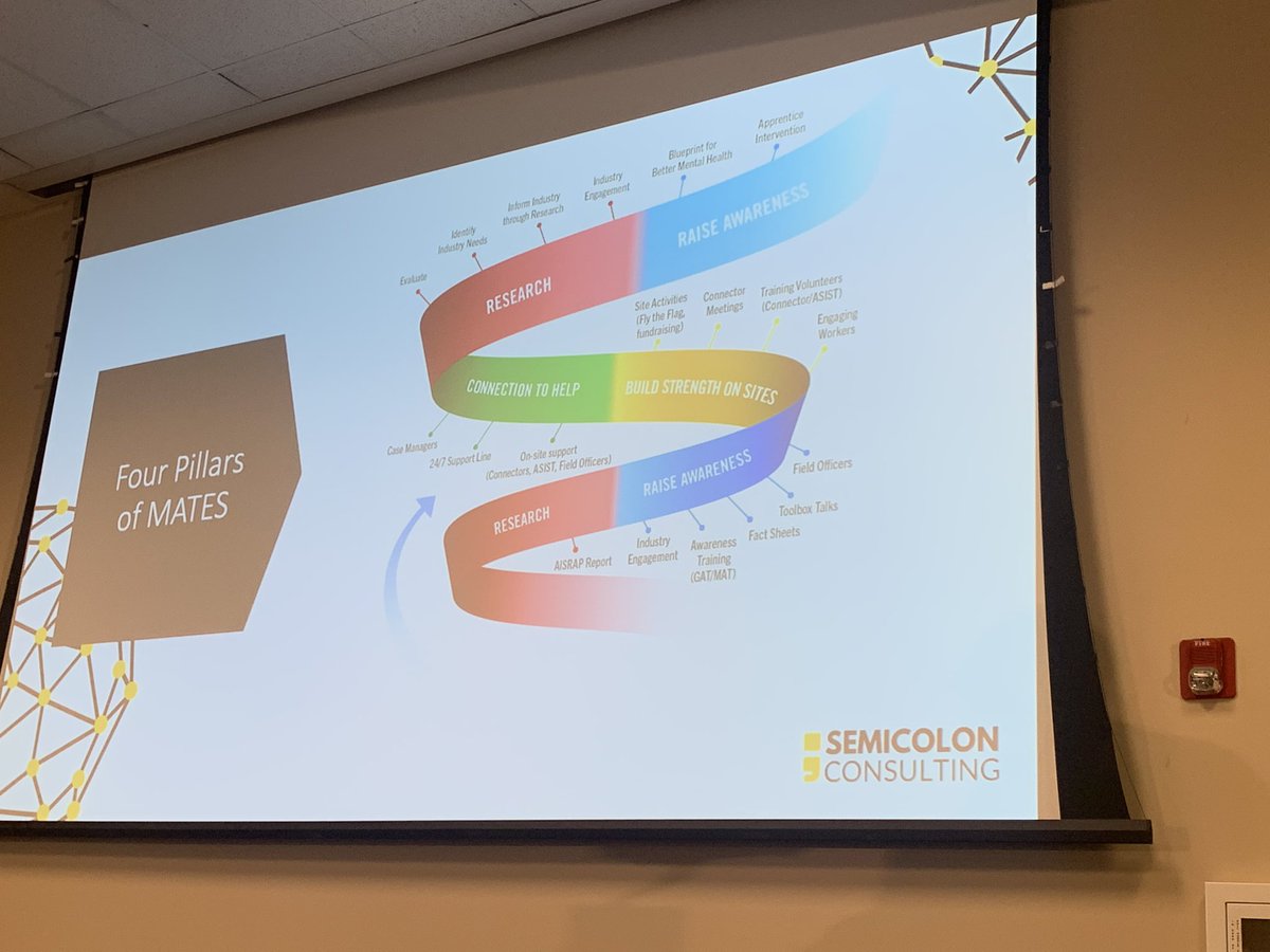So excited to have <a href="/GullestrupJ/">Jorgen Gullestrup</a> here sharing his story and the journey to <a href="/MATESConstruct/">MATESinConstruction</a> at the #Construction Working Minds Summit in Denver.
