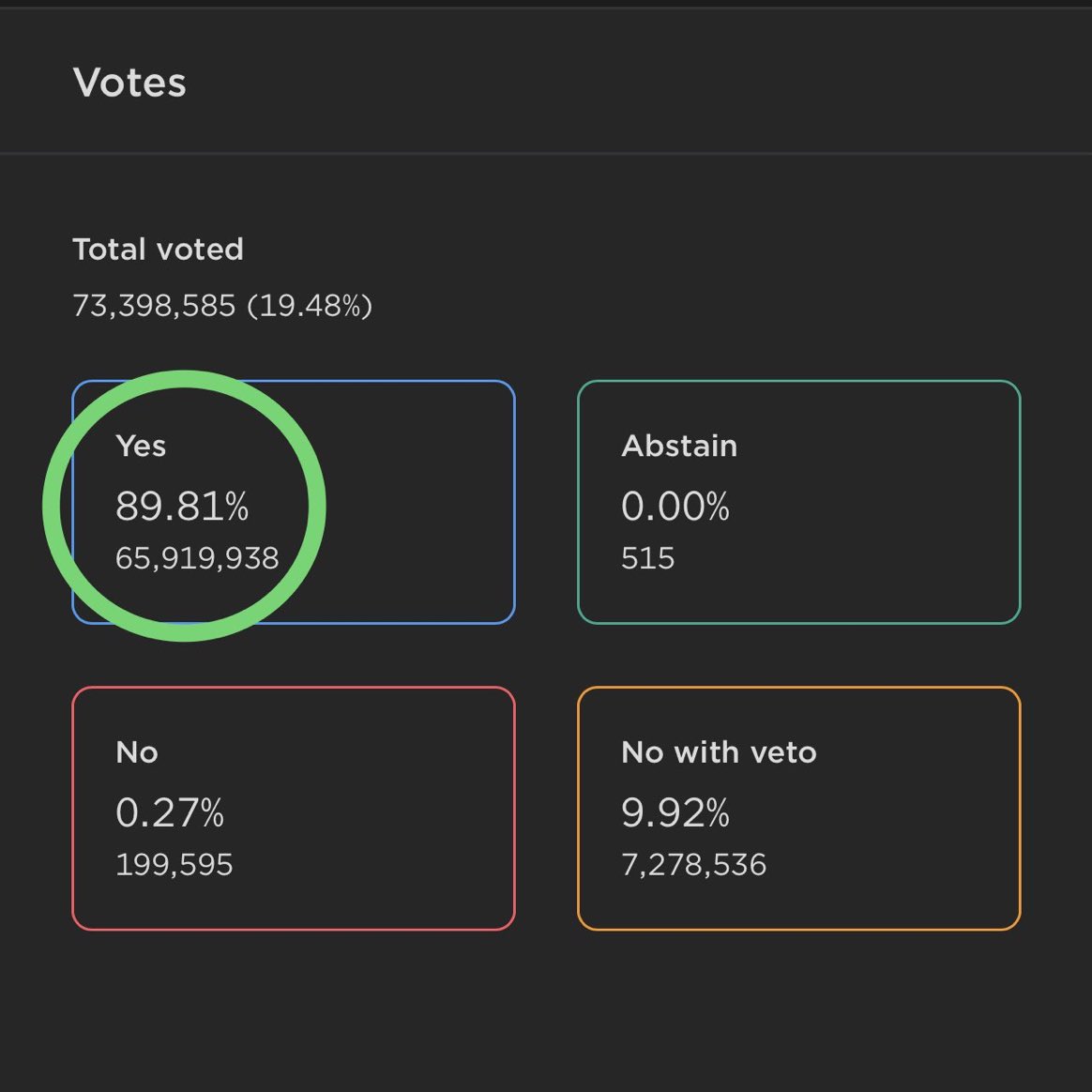 OTcrypto tweet media